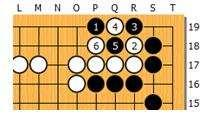 围棋职业二段与业余2段的差距究竟有多大？需要让几子呢？——深度解析篇