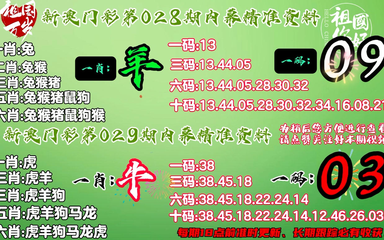 新澳门资料免费精准,内部报告与市场分析工具——{关键词3}