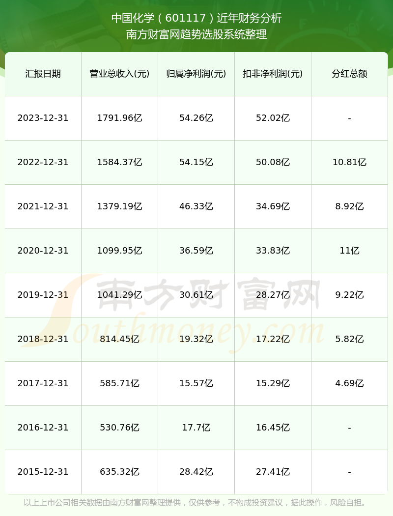 2024年新澳历史开奖记录,协同效应的实现——{关键词3}