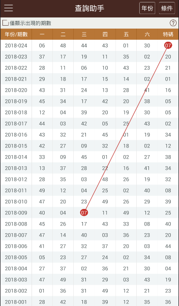 2024港澳彩精准内部码料,微观经济分析与应用——{关键词3}