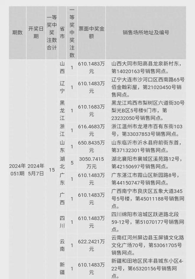 2024澳门六今晚开奖结果,探索古代遗址的魅力，感受历史的厚重——{关键词3}