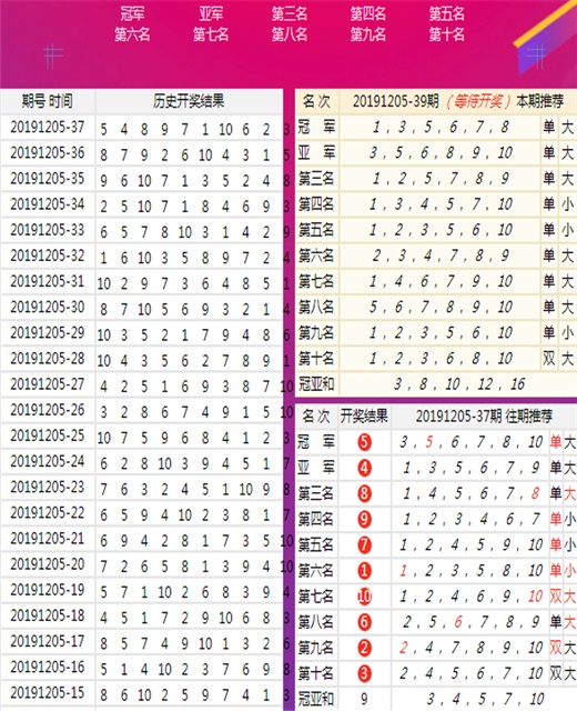 新澳六开彩天天开好彩大全53期,揭示数字选择的背后逻辑——{关键词3}