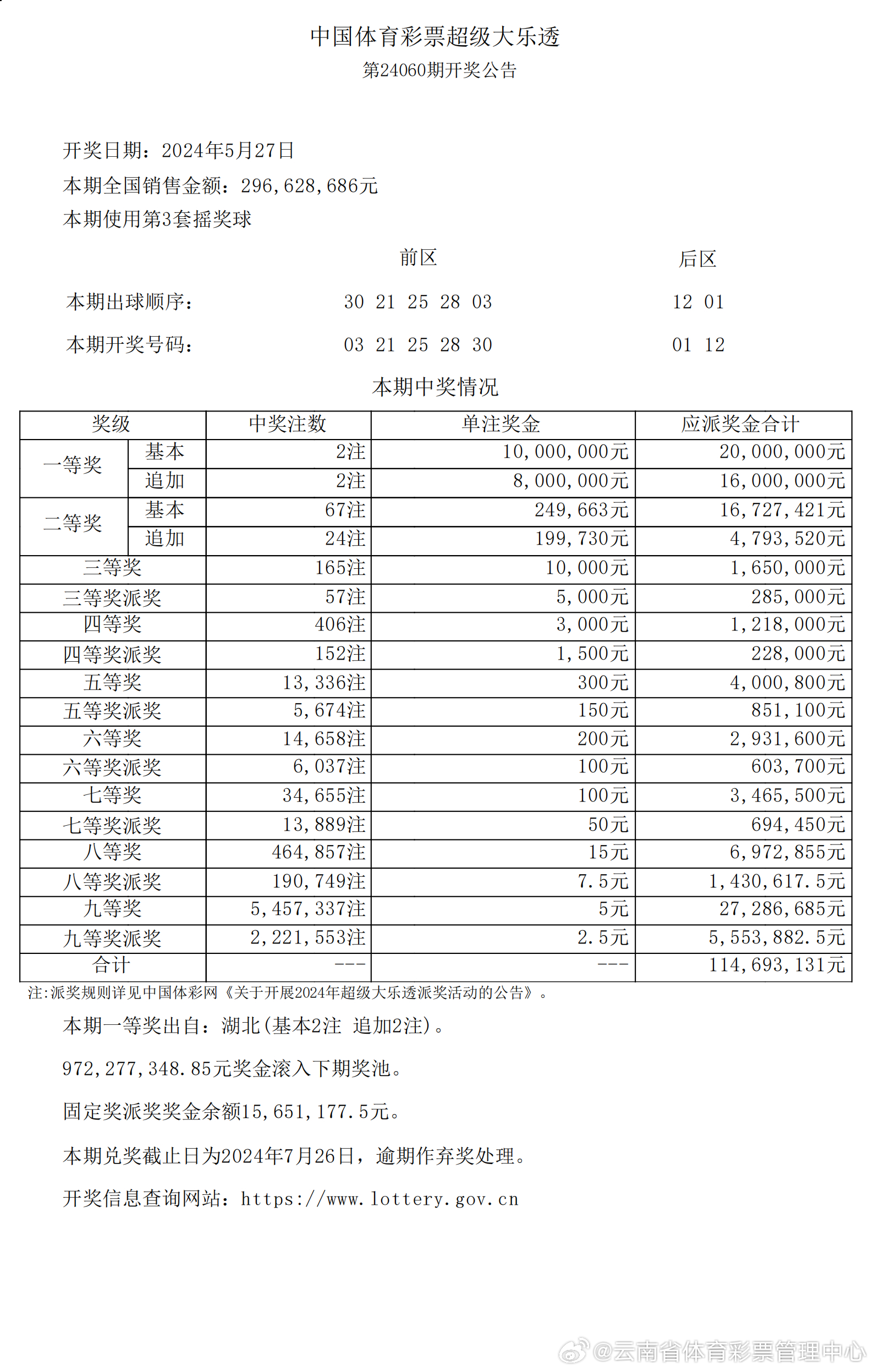 2024新奥今晚开奖号码,助你规划未来的成功蓝图——{关键词3}