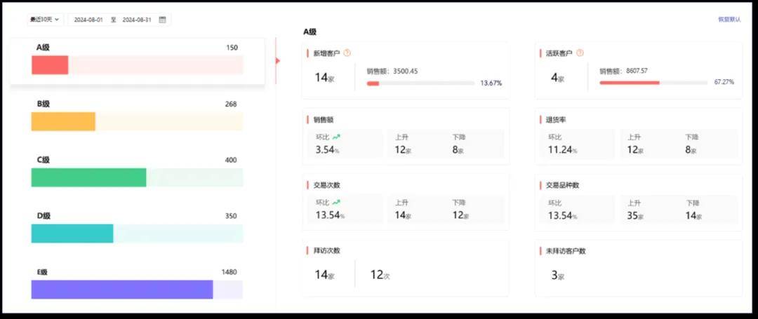 2023管家婆精准资料大全免费,探索历史的痕迹，感受文化的厚重——{关键词3}