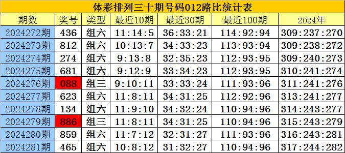 刘伯温凤凰四肖八码的应用领域,体验智能交通的便利，畅游四方——{关键词3}