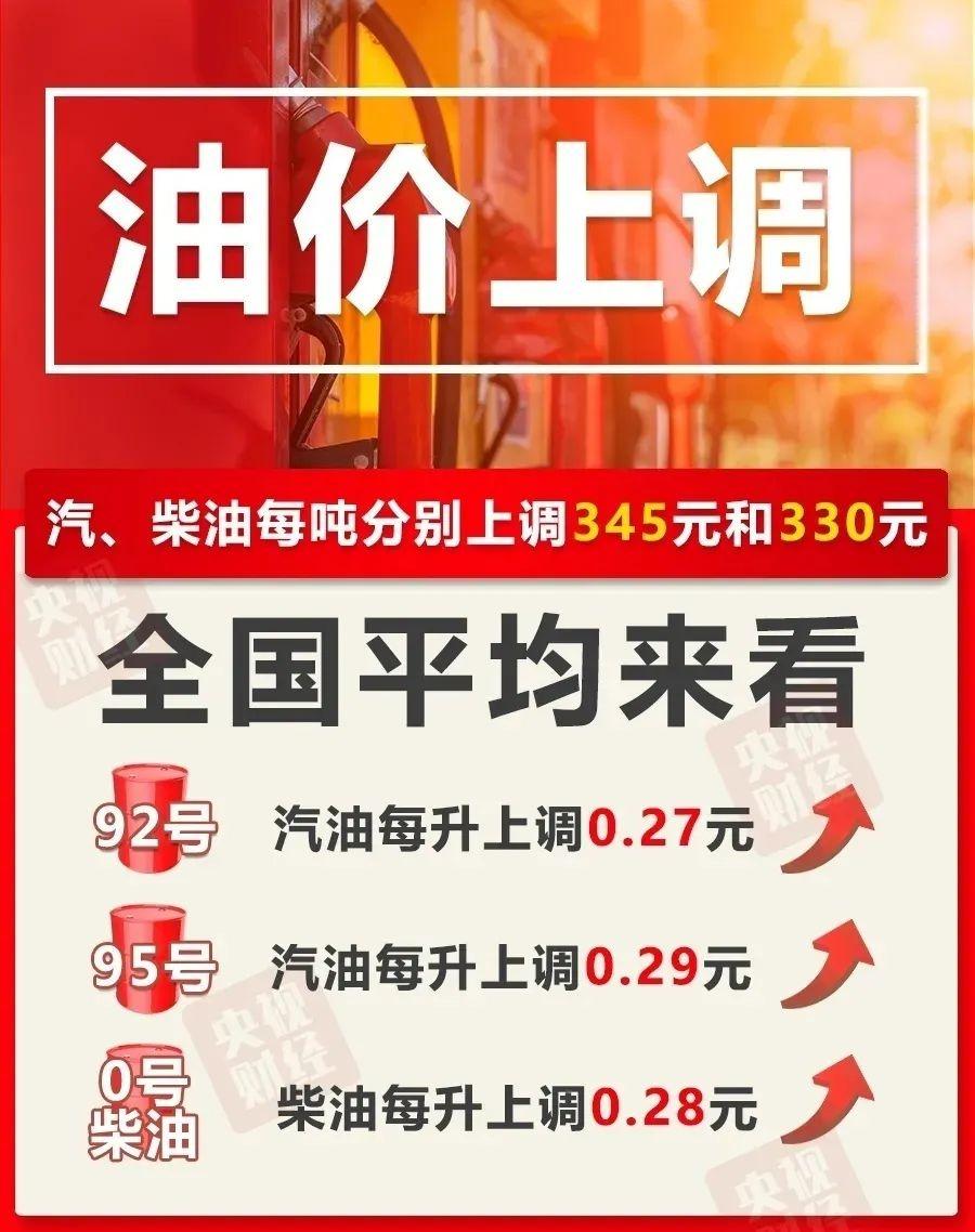 加满一箱油将多花13.5元，油价上涨背后的真相与影响