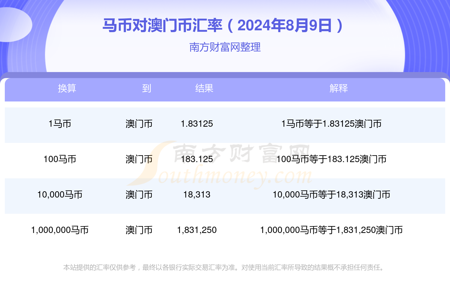 2024澳门特马今晚开奖4月8号,成功之路的智慧分享——{关键词3}