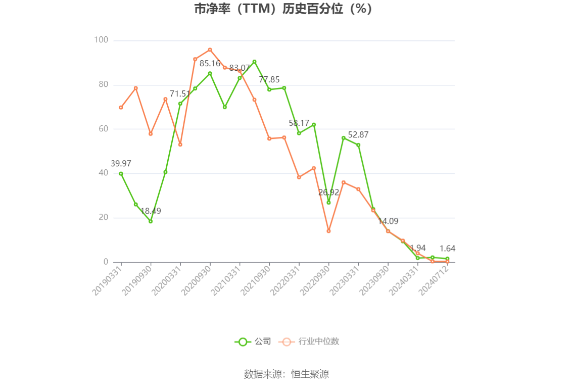 澳门六和彩资料查询2024年免费查询01-32期,助你轻松掌握数据分析——{关键词3}