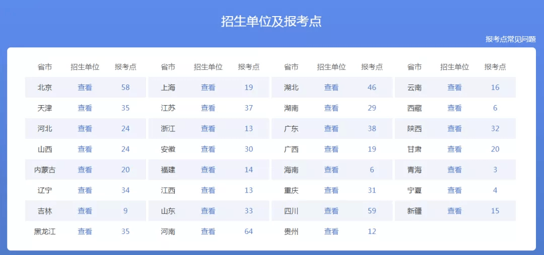 132688ccm澳彩开奖结果查询最新,新商业模式的探索——{关键词3}