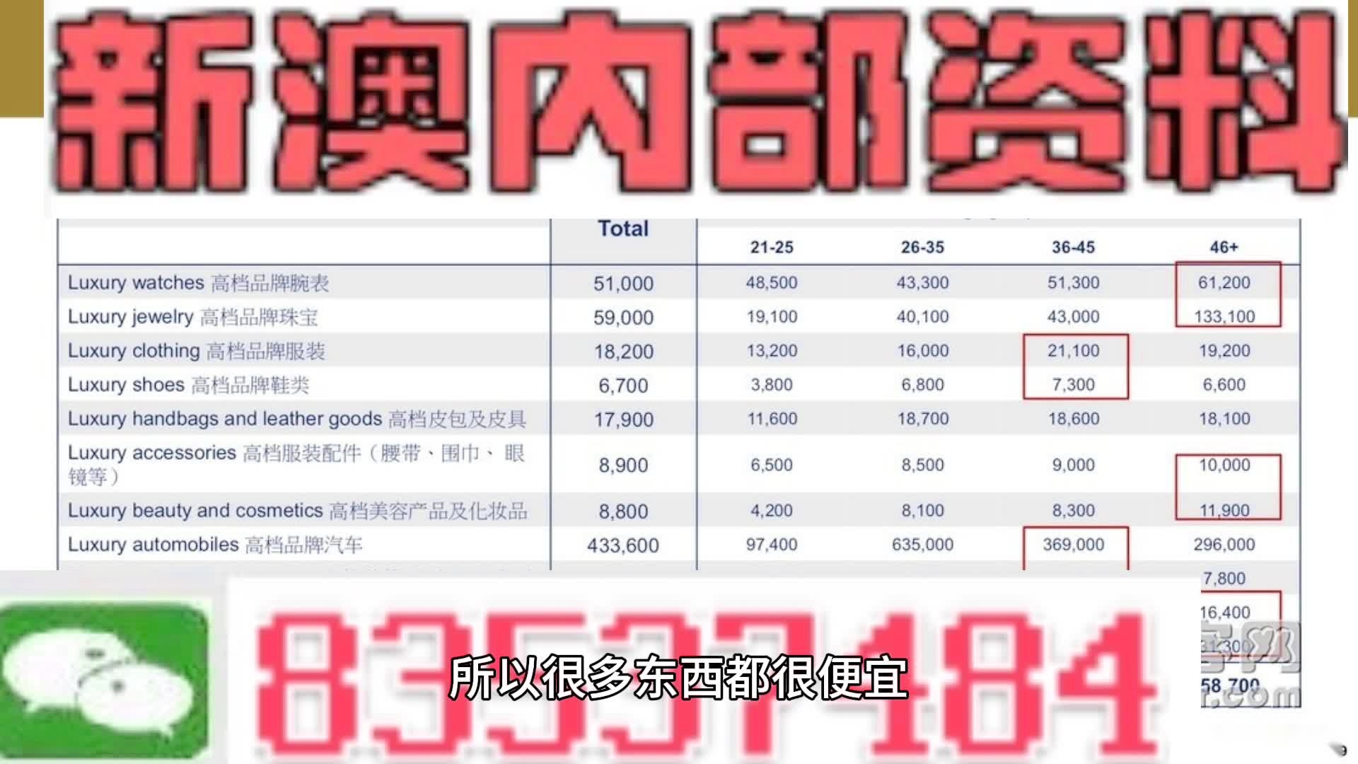 澳门三肖三码精准100,新技术的影响分析——{关键词3}