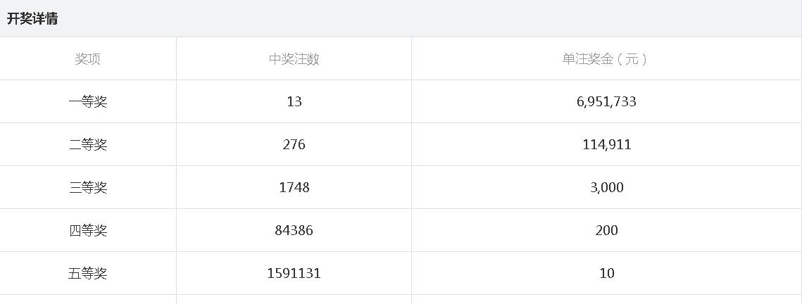 2025年1月19日 第32页