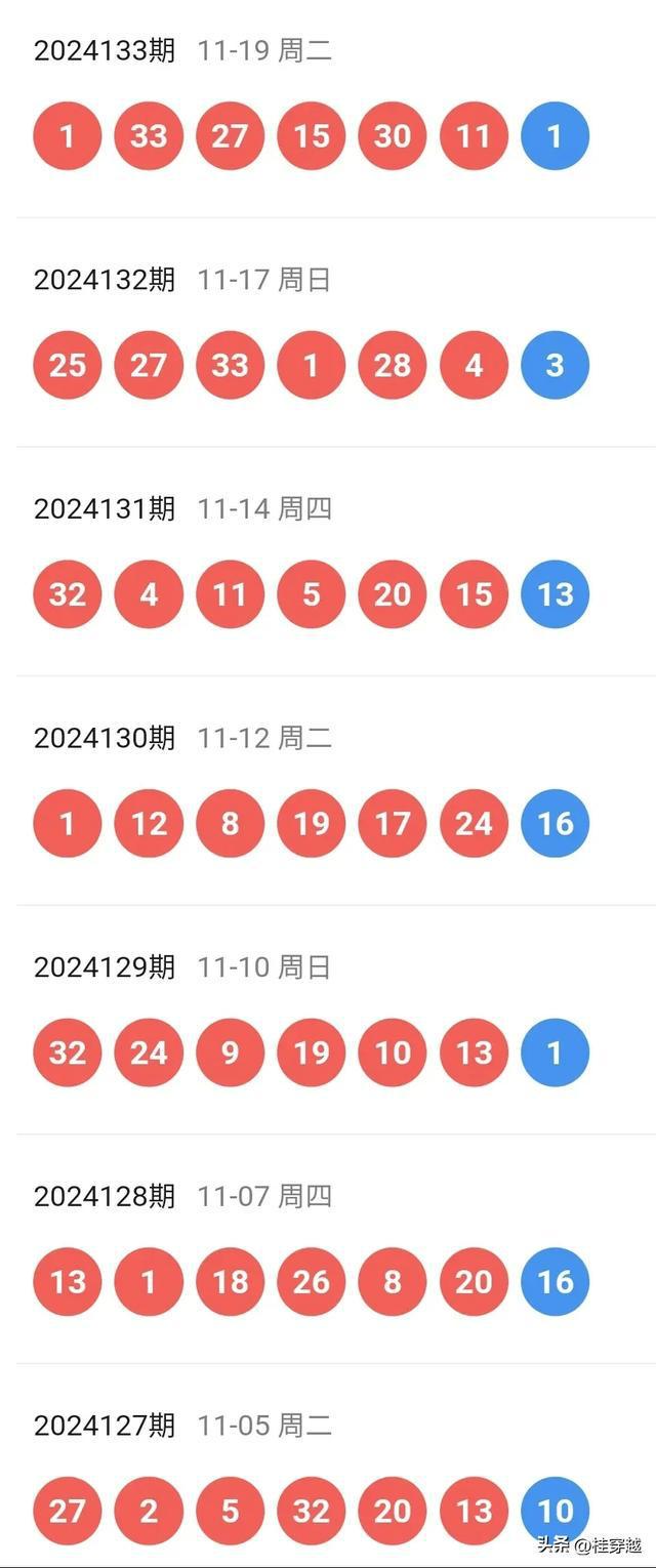 2024年新澳开奖结果公布,内部数据与外部环境对比——{关键词3}