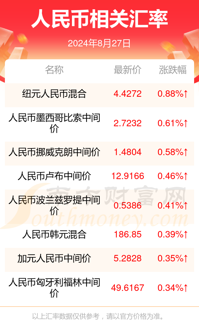 新澳门今晚开特马开奖2024年11月,内部报告与市场分析工具——{关键词3}