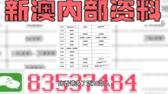 2024澳门天天彩期期精准,探索历史的痕迹，感受文化的厚重——{关键词3}