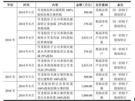 二四六香港管家婆期期准资料,探索那些被忽视的美丽地方——{关键词3}