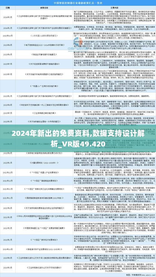 2024正版资料免费提供,助你优化运营流程——{关键词3}