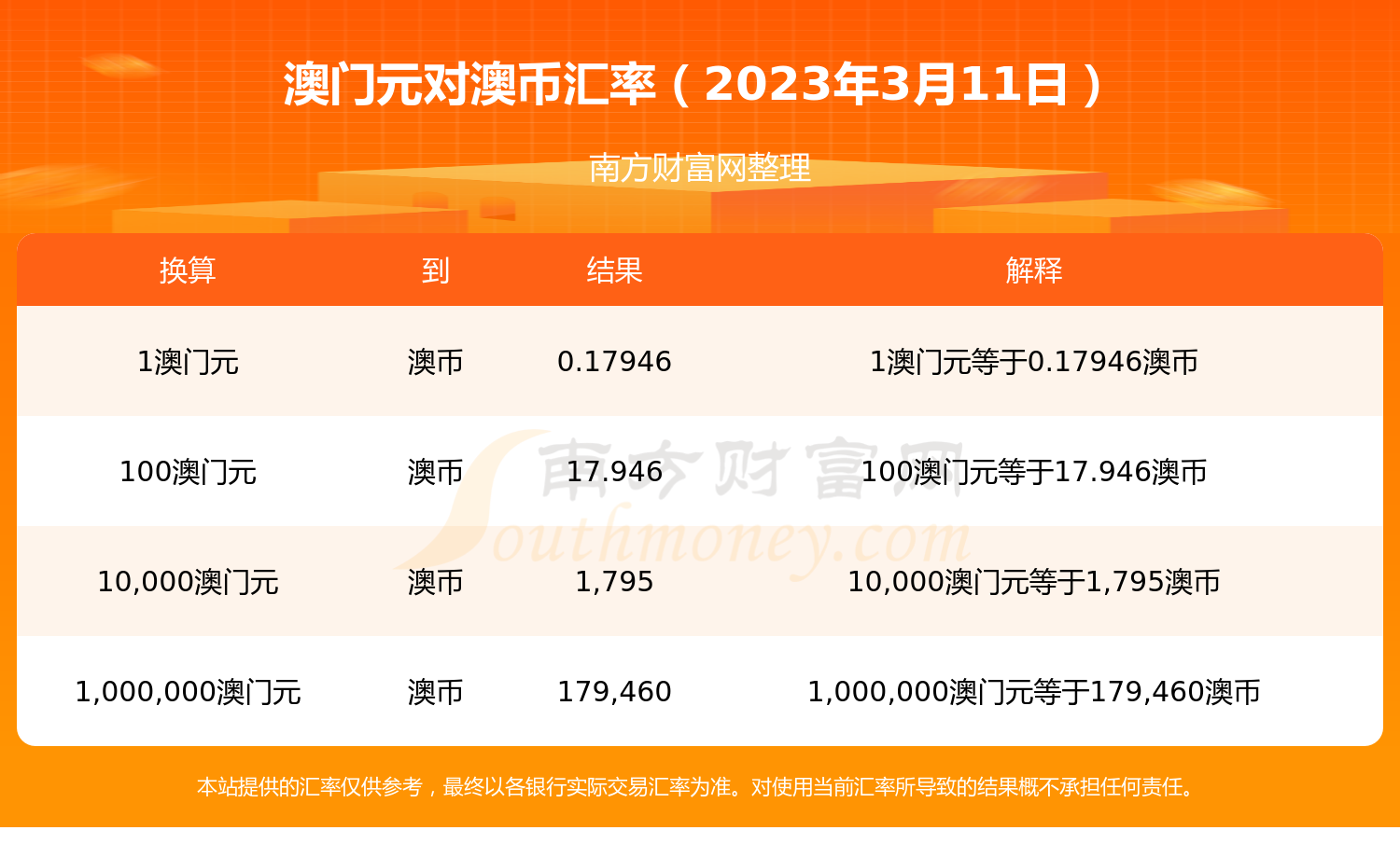 7777788888澳门开奖2023年一,助你提升市场灵活性——{关键词3}