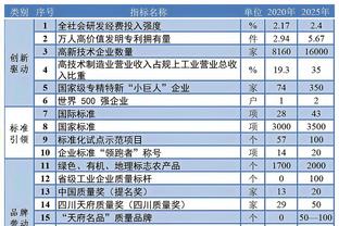 62827澳彩资料查询,揭秘最新行业动态——{关键词3}