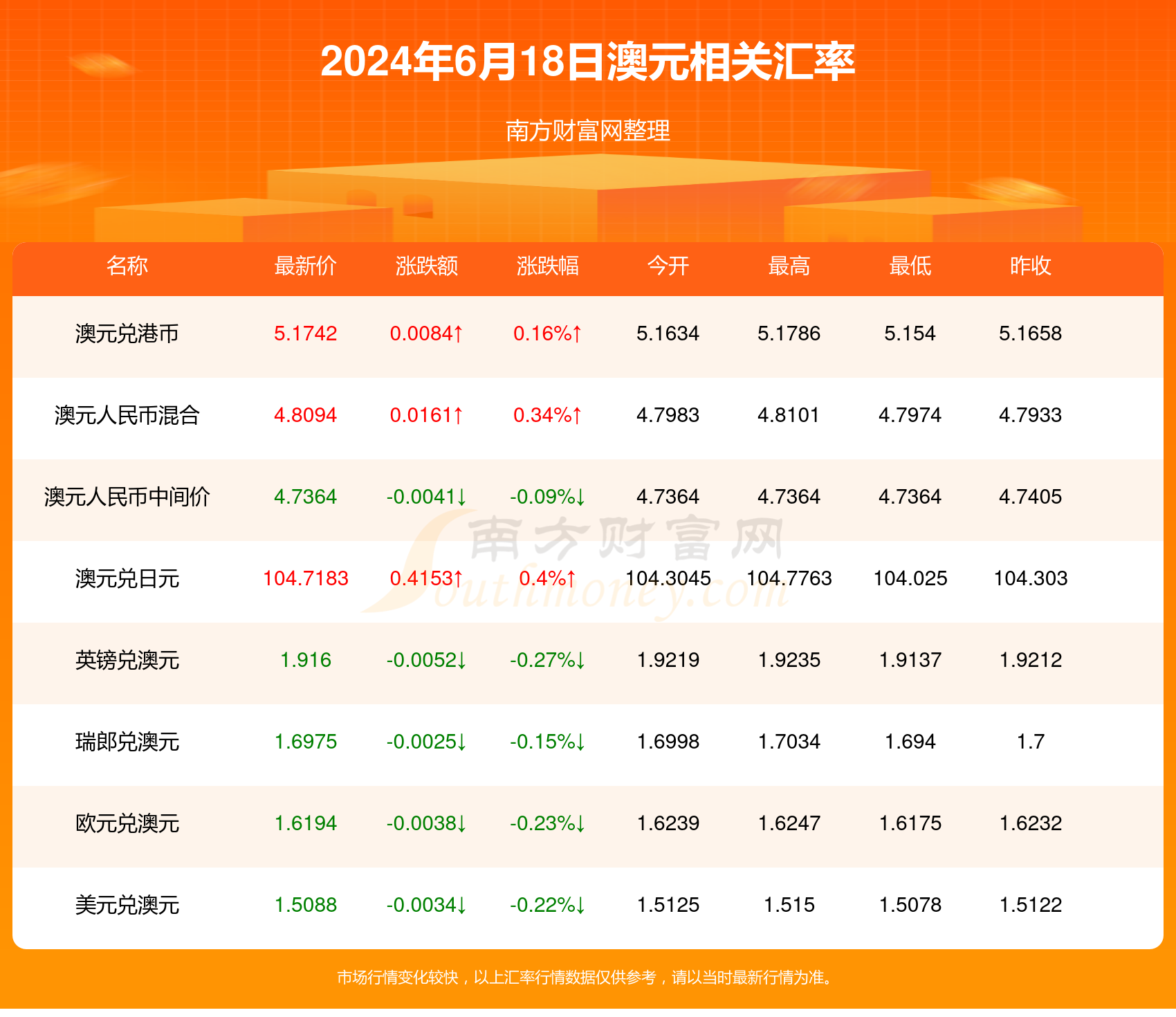 2024年新澳门天天开好彩大全,助你建立良好用户体验——{关键词3}