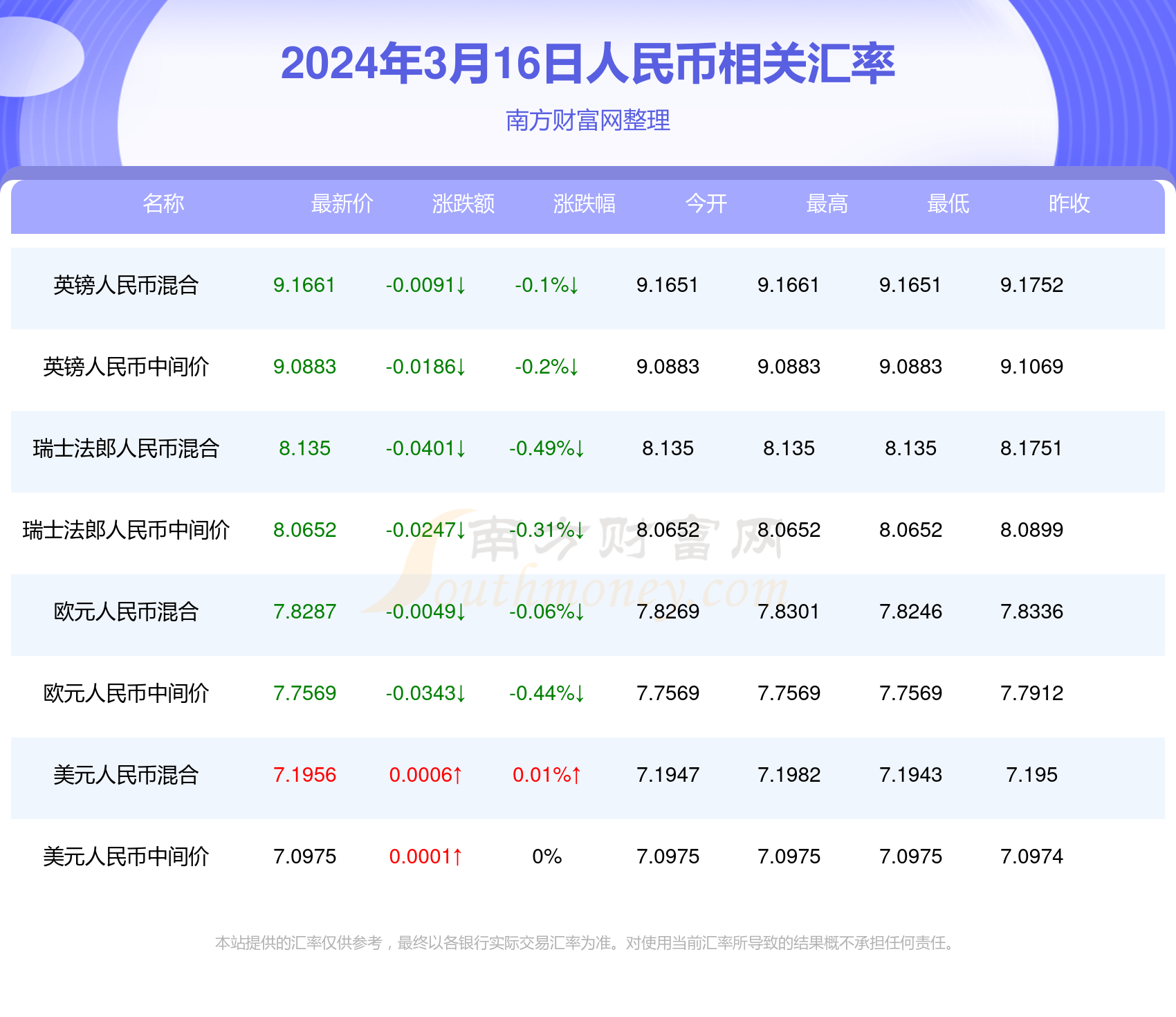 新澳门今期开奖结果查询表图片,助你实现新年愿望的策略——{关键词3}