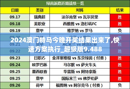 今晚特马开27号新商业模式的探索,今晚特马开27号_{关键词3}