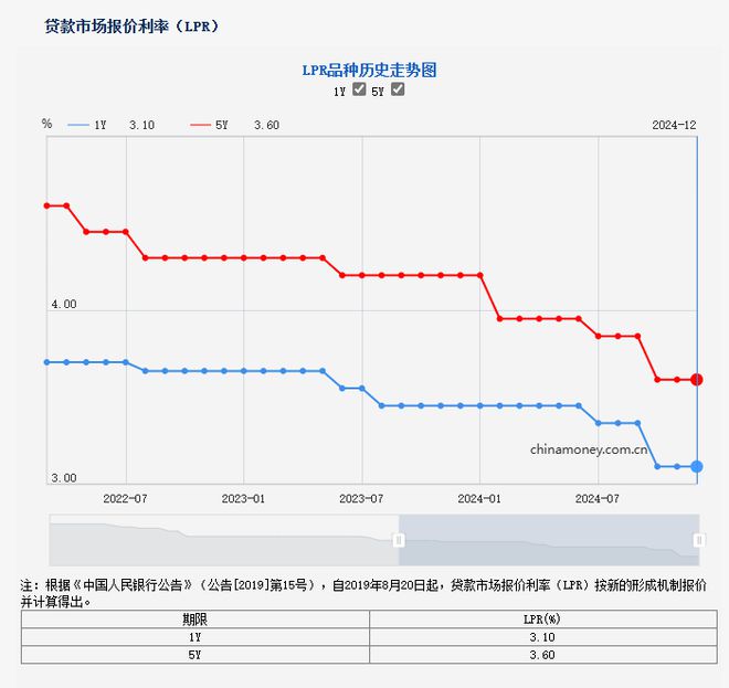 一、文章标题