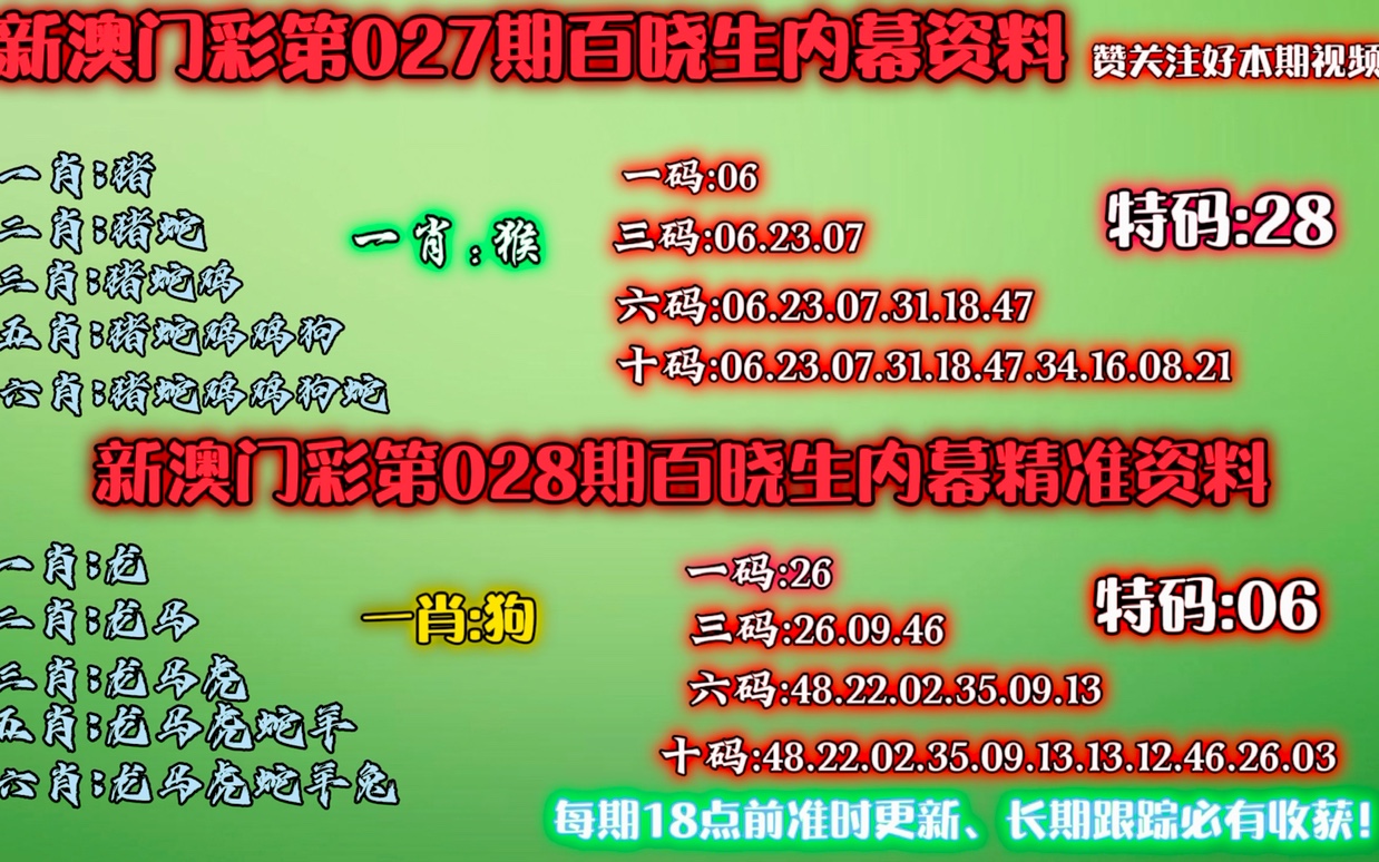 澳门最准一肖一码一码孑成功之路的关键策略,澳门最准一肖一码一码孑_{关键词3}