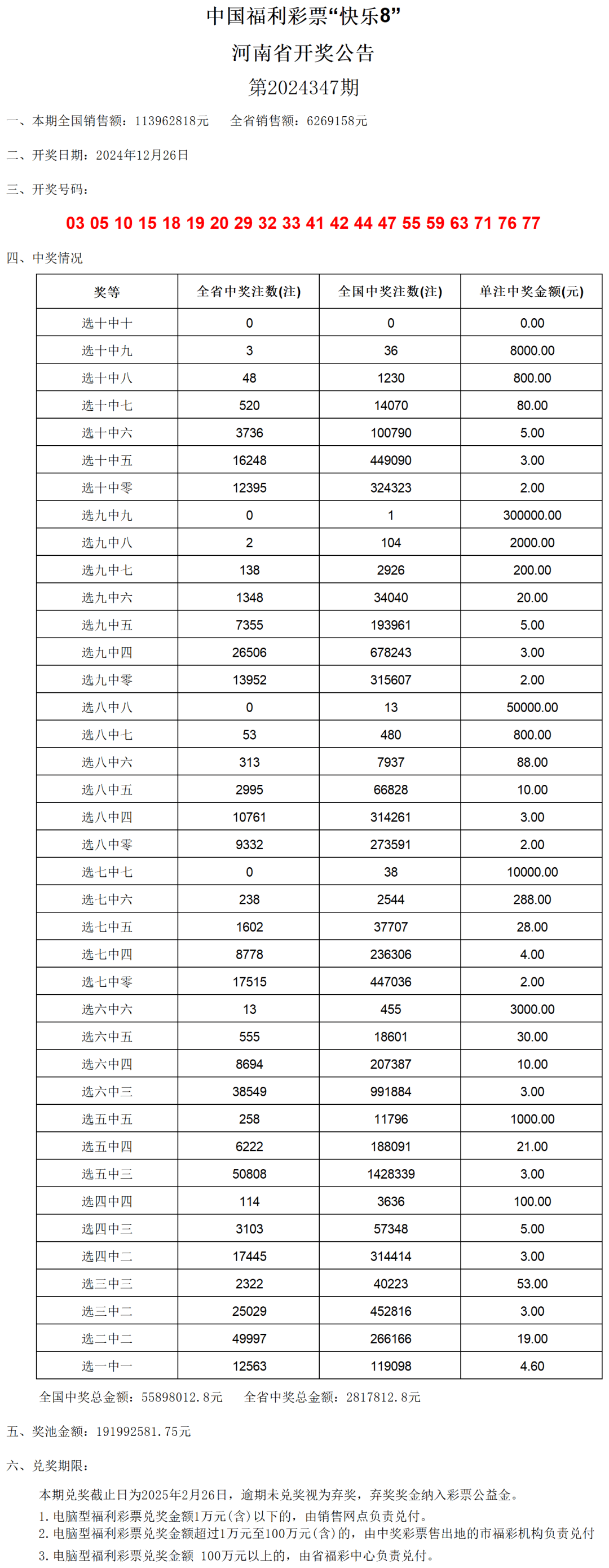 老澳门开奖结果2024开奖记录表发展潜力的评估,老澳门开奖结果2024开奖记录表_{关键词3}