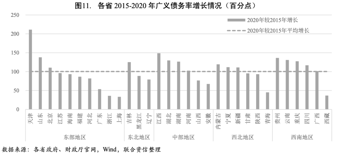 各省携年夜饭申请出战