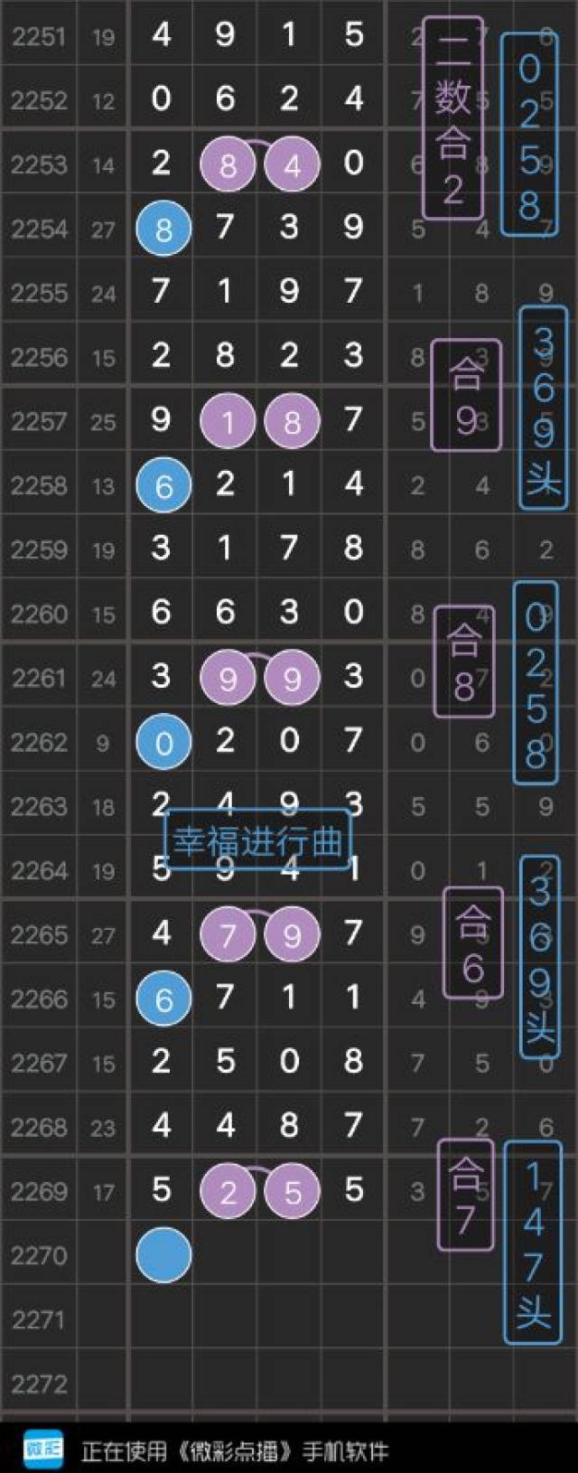 今晚特马开27号深度分析市场动向,今晚特马开27号_{关键词3}