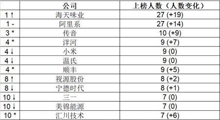 2025年1月22日 第25页