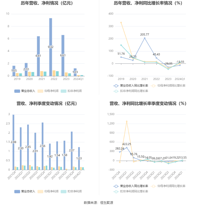 澳门六和彩资料查询2024年免费查询01-36前沿趋势与发展分析,澳门六和彩资料查询2024年免费查询01-36_{关键词3}