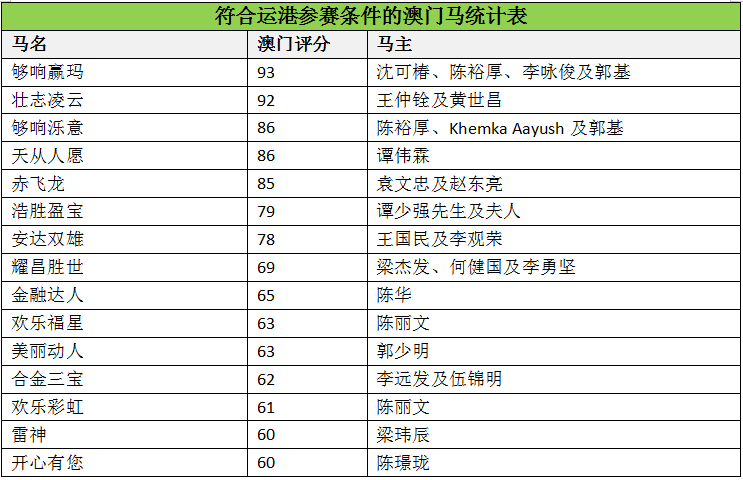 澳门马会传真(内部资料)掌握市场前沿信息,澳门马会传真(内部资料)_{关键词3}