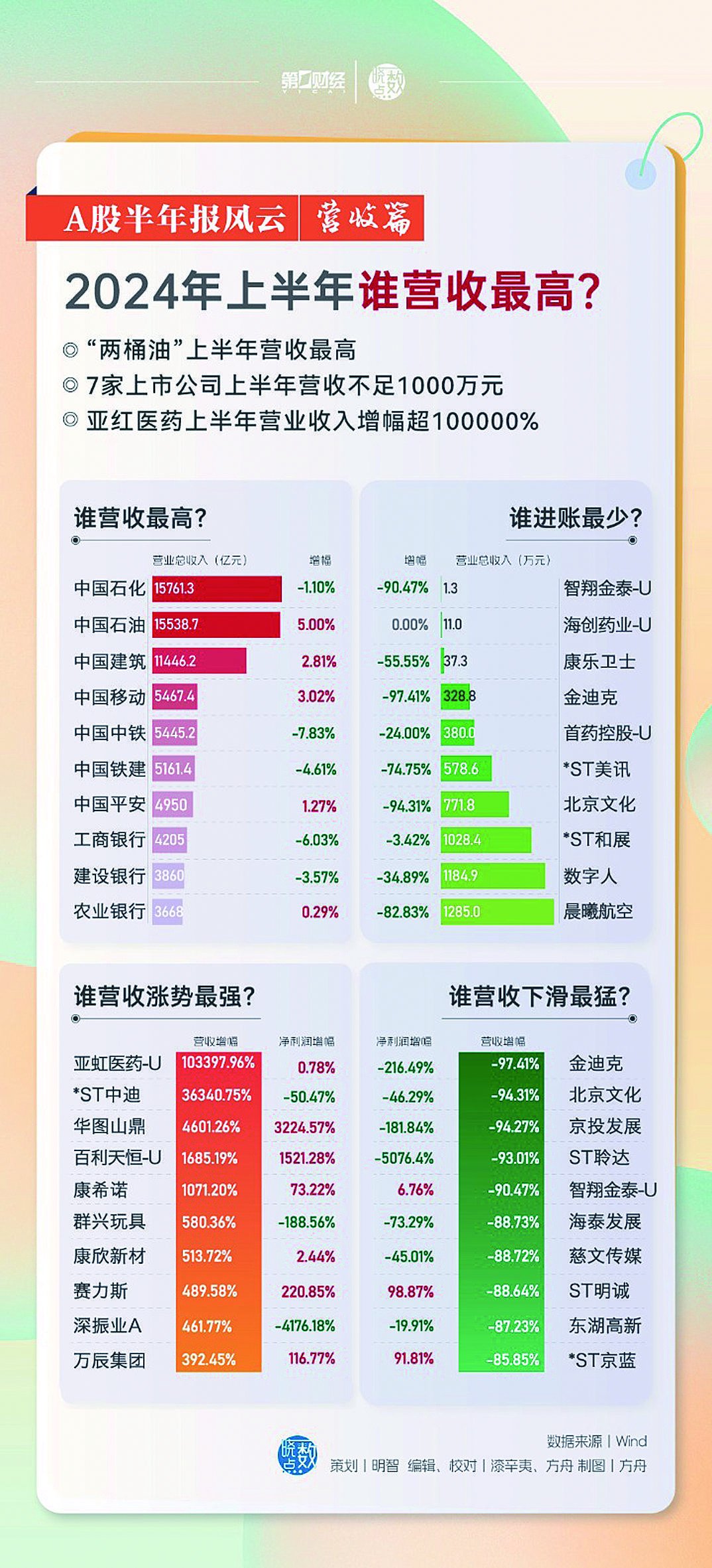 2024年正版资料免费大全最新版本亮点优势和亮点市场细分策略,2024年正版资料免费大全最新版本亮点优势和亮点_{关键词3}