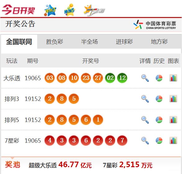 新澳天天开奖资料大全最新新机遇与挑战的全面分析,新澳天天开奖资料大全最新_{关键词3}