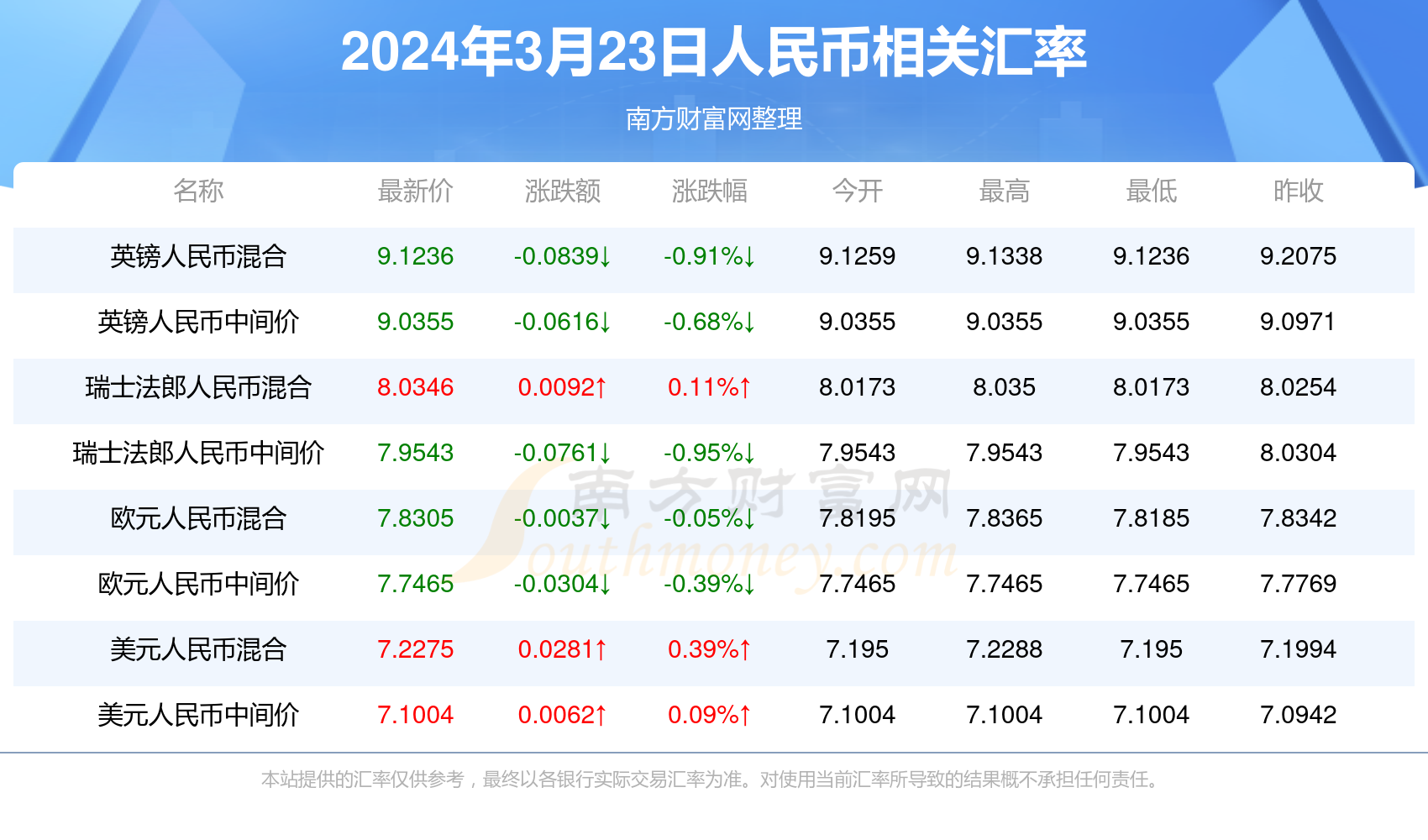 2024今晚新澳门开奖结果助你制定长期规划,2024今晚新澳门开奖结果_{关键词3}