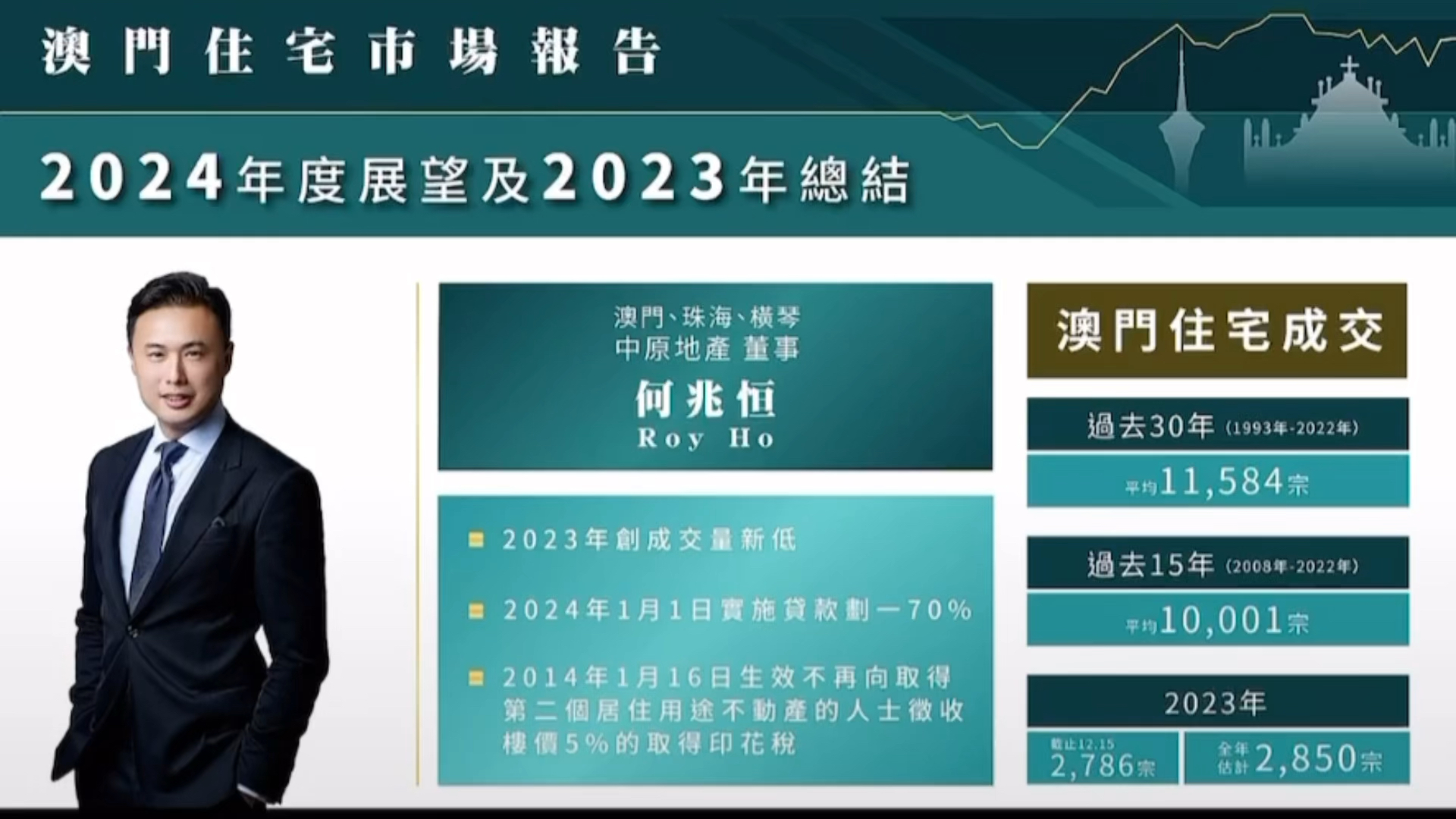 新澳门2024年正版免费公开揭示数字选择的心理学,新澳门2024年正版免费公开_{关键词3}