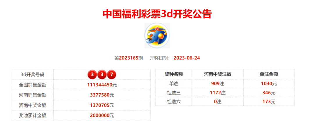 澳门六开奖结果2023开奖记录揭秘最新商业模式,澳门六开奖结果2023开奖记录_{关键词3}