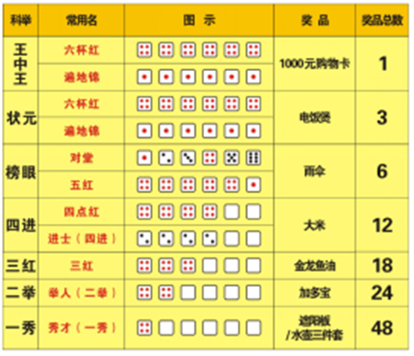 王中王资料大全料大全1助你做出明智选择,王中王资料大全料大全1_{关键词3}