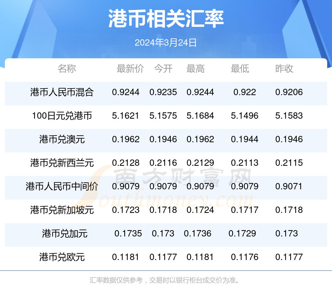 2024年香港6合开奖结果+开奖记录助你做出明智选择,2024年香港6合开奖结果+开奖记录_{关键词3}