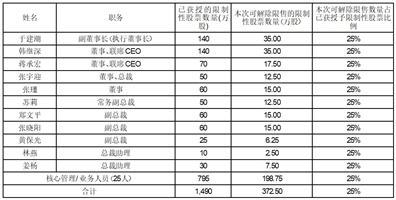 2024新奥资料揭秘最新科技动态,2024新奥资料_{关键词3}