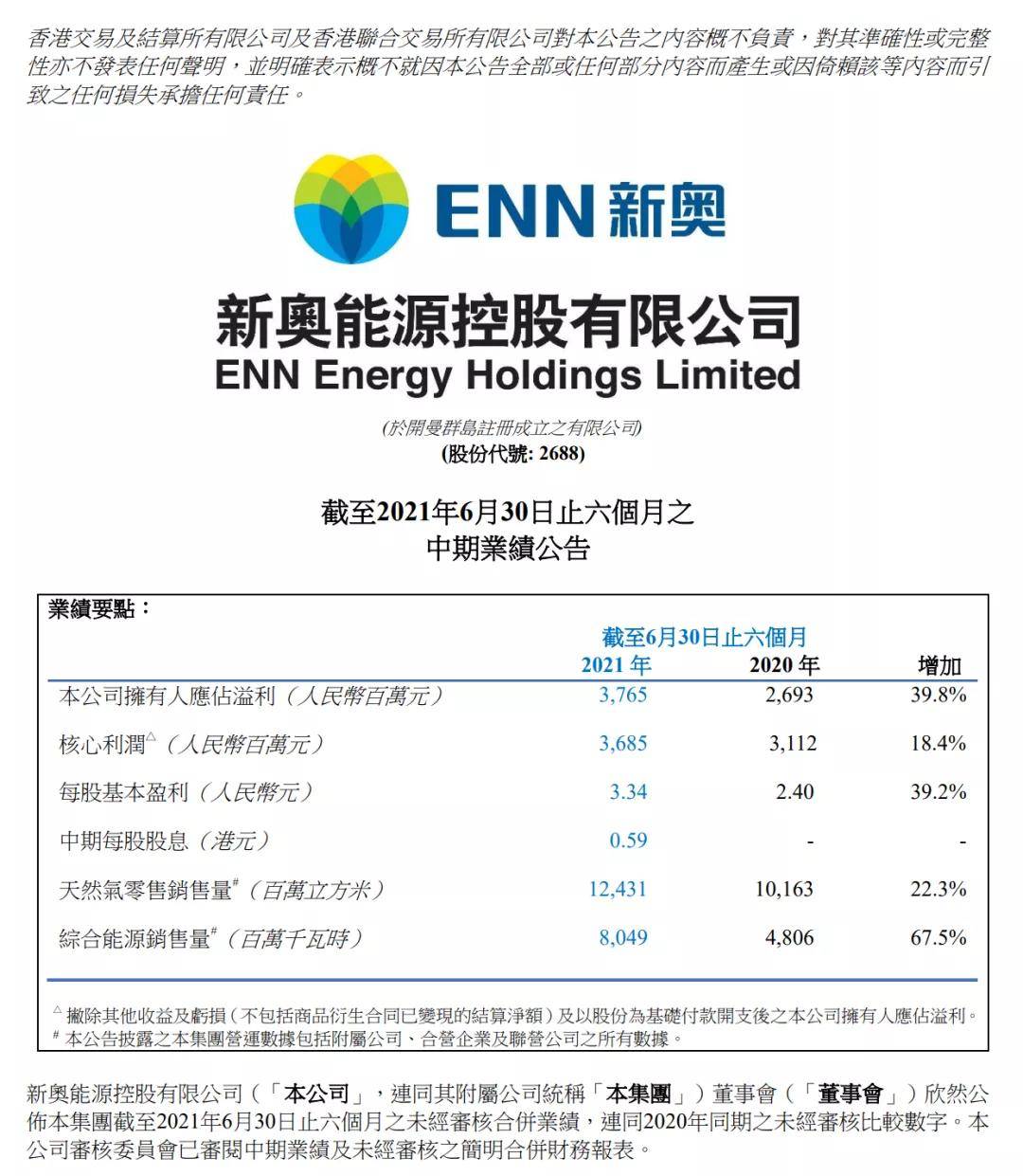 新奥最快最准的资料内部报告与市场分析,新奥最快最准的资料_{关键词3}