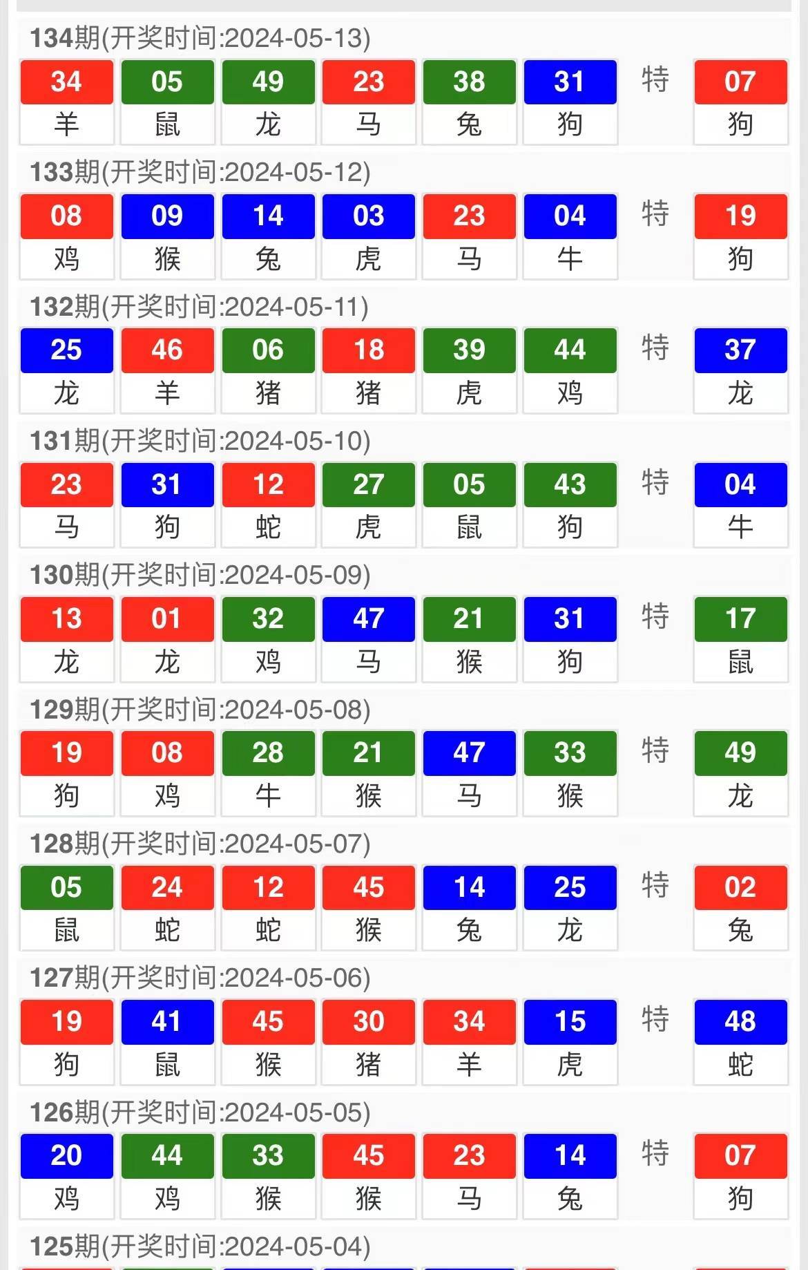 马会传真探索未来的商业模式,马会传真_{关键词3}