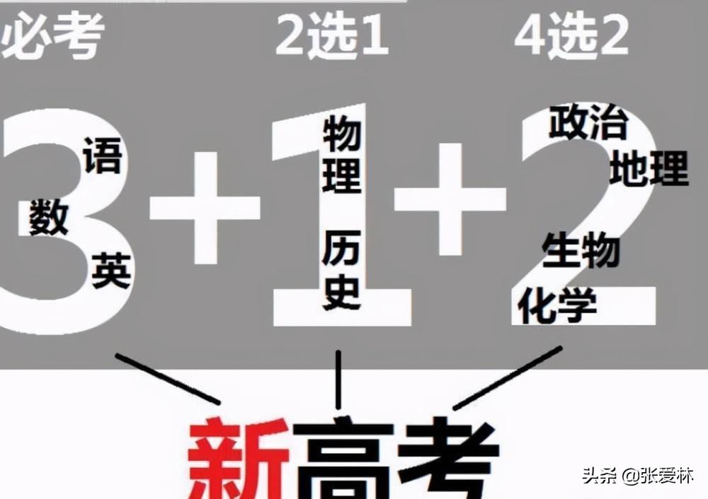 云南高考改革新篇章——不分文理科，多元发展显特色