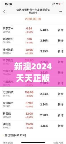 2024新澳天天资料免费大全49图助你巩固市场地位,2024新澳天天资料免费大全49图_{关键词3}