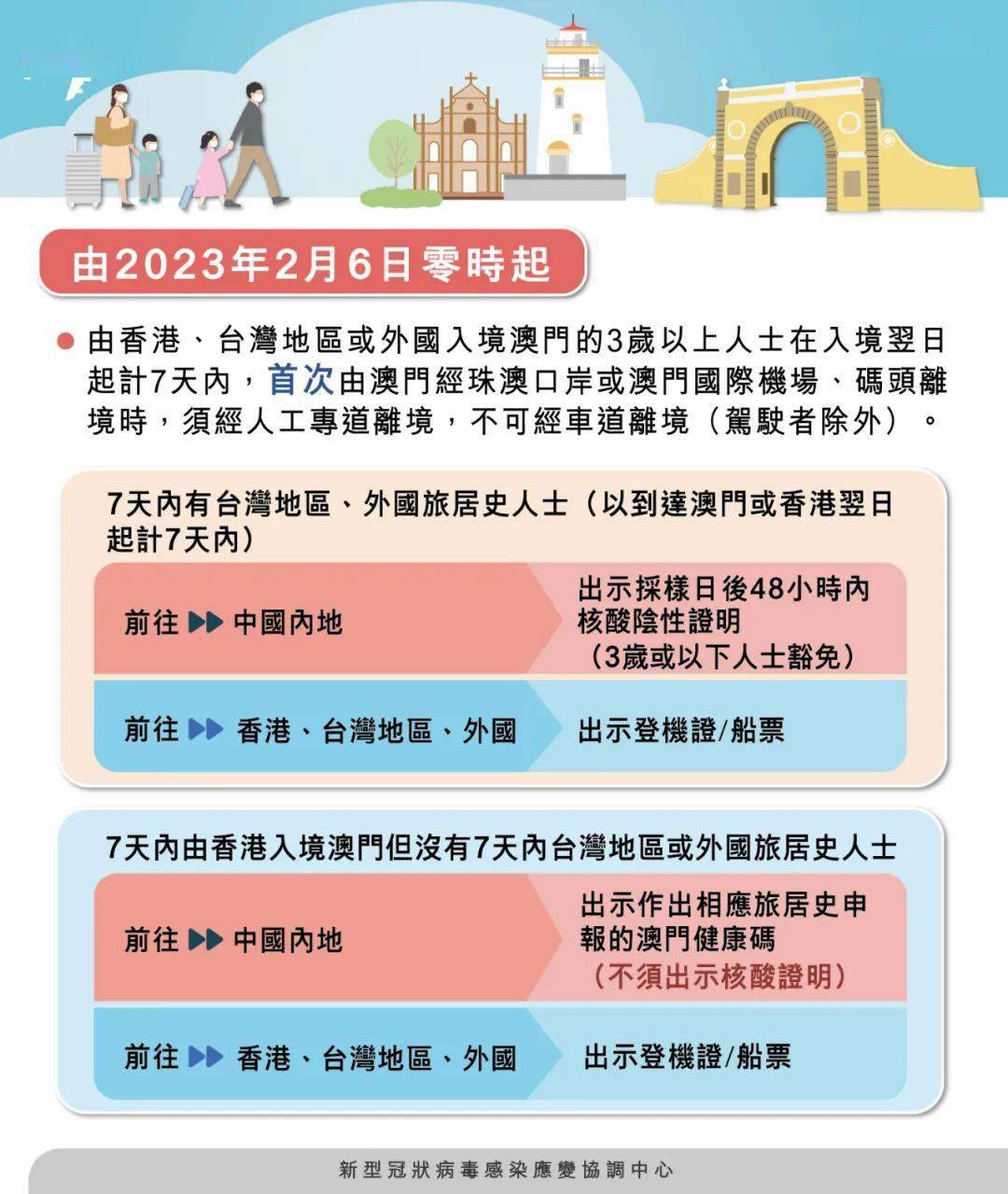 新澳门四肖四码期期准内容促进不同文化之间的交流与理解,新澳门四肖四码期期准内容_{关键词3}