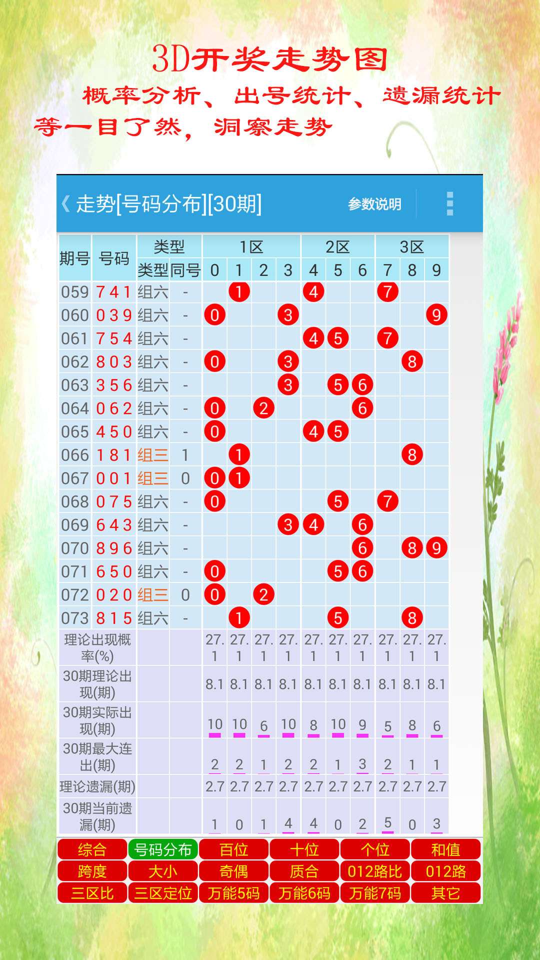 2024年正版免费天天开彩行业趋势与展望,2024年正版免费天天开彩_{关键词3}