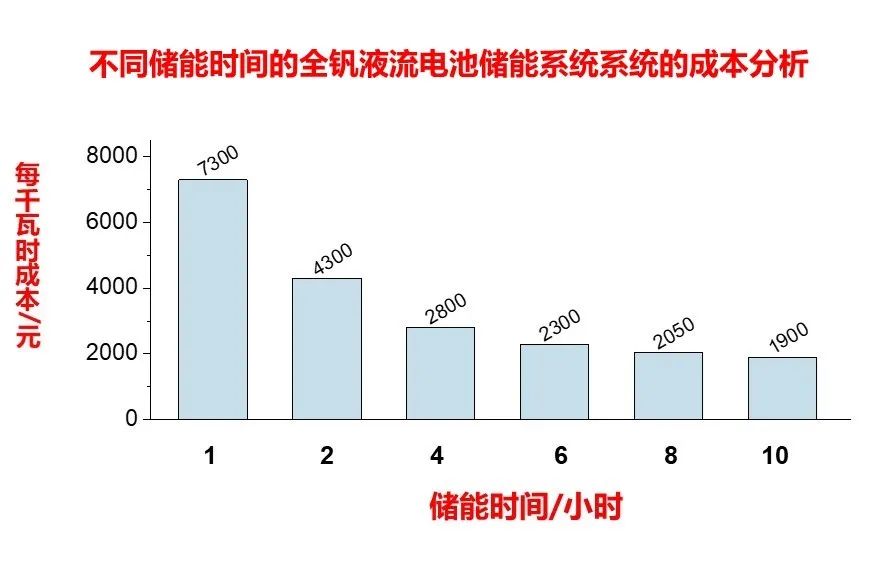 电池越大寿命越差？新评科技深度评测五大品牌顶级旗舰，探寻最耐用电池的奥秘