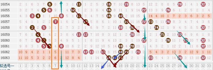 今晚澳门必中三中三0100助你轻松分析数据,今晚澳门必中三中三0100_{关键词3}