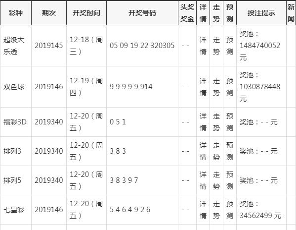 澳门六开奖结果今天开奖记录查询助你建立良好用户体验,澳门六开奖结果今天开奖记录查询_{关键词3}